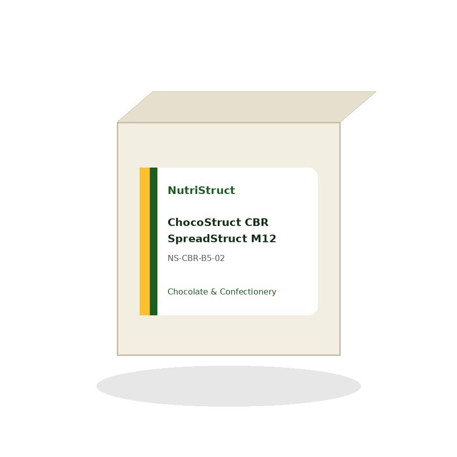 ChocoStruct™ CBR SpreadStruct M12 packaging mockup